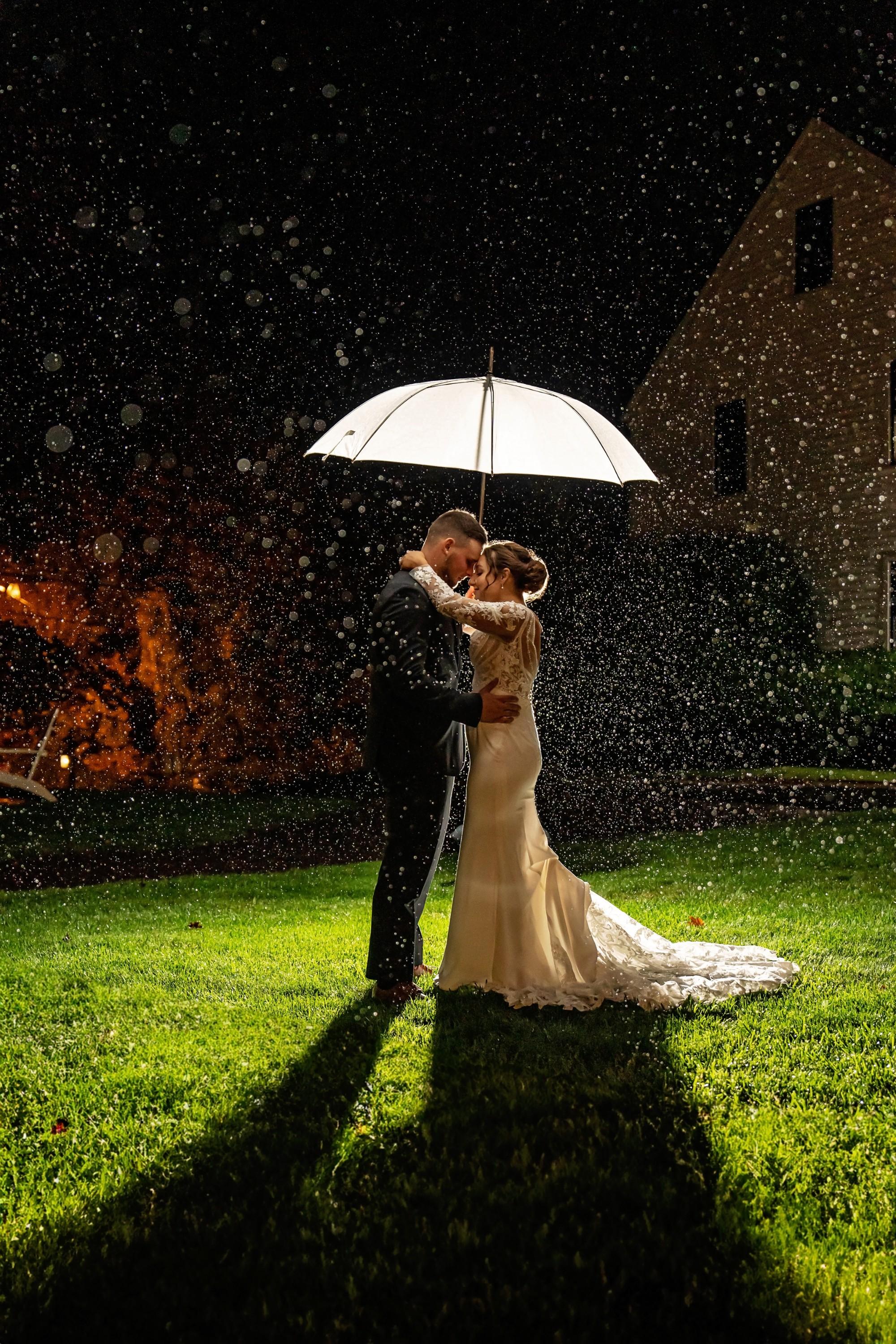The beginners Guide: Planning Your Dream Wedding with Professional Vendors